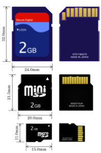 200px-SD_Cards.svg